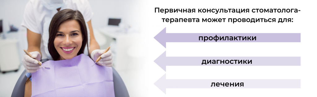 зачем консультация.png консультация стоматолога в Санкт-Петербурге